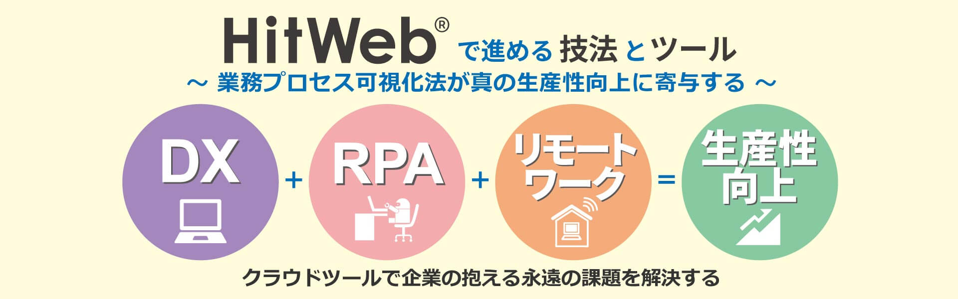 HitWebで進める技法とツール